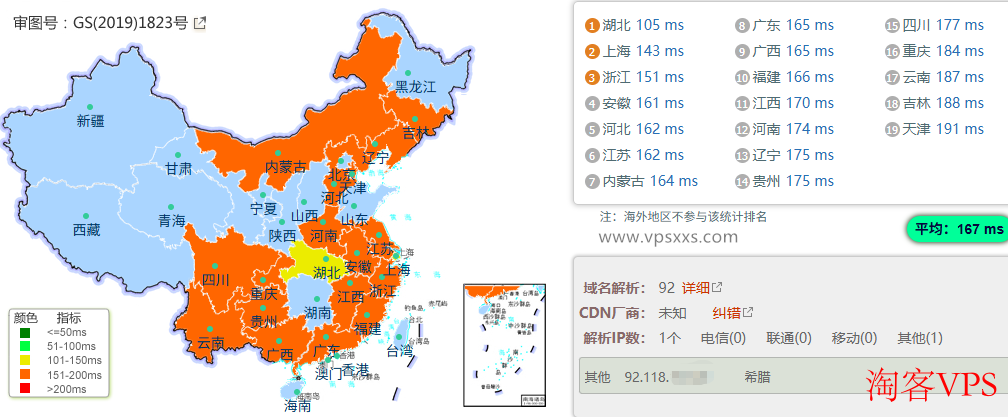 Friendhosting美国洛杉矶VPS国内ping延迟