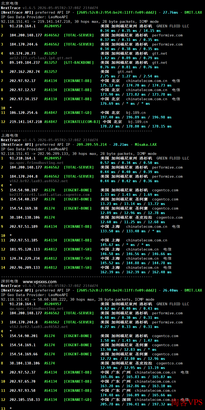 Friendhosting美国洛杉矶VPS电信回程路由