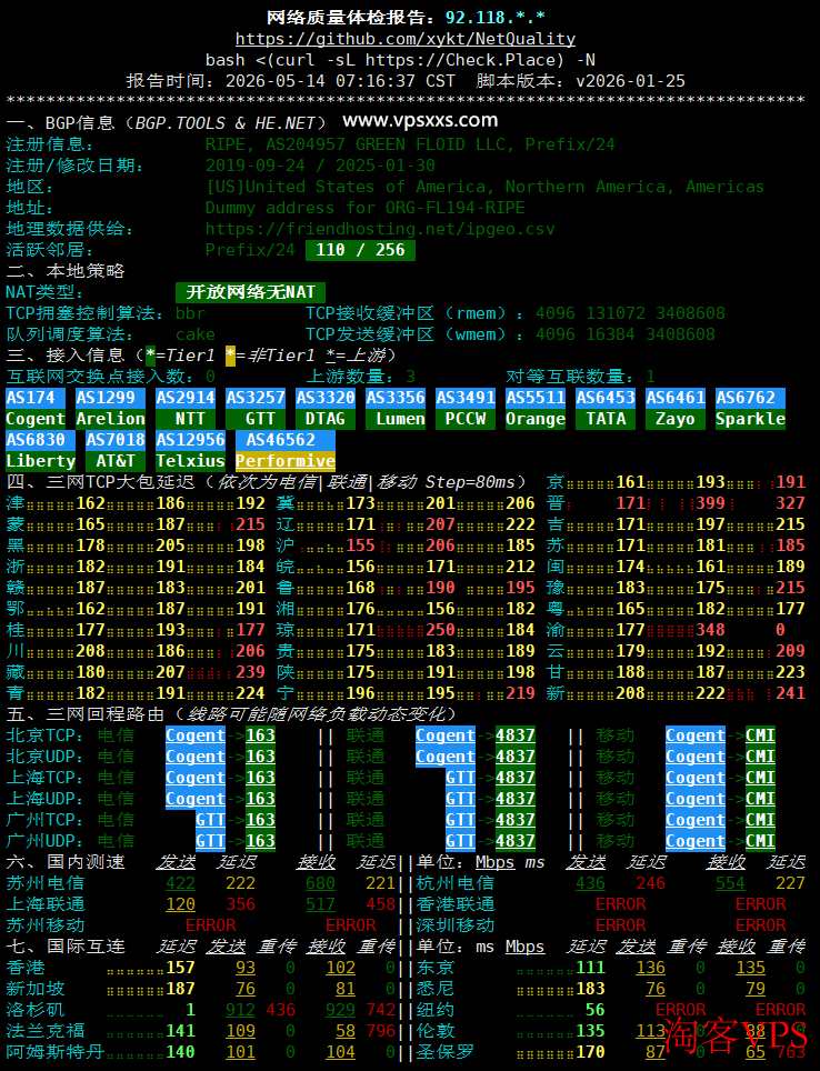 Friendhosting美国洛杉矶VPS网络质量报告