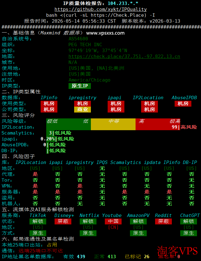 IP质量体检报告