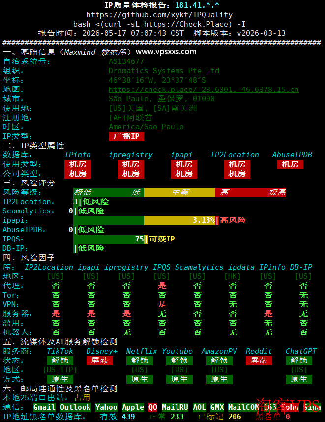 OrangeVPS IP质量评估
