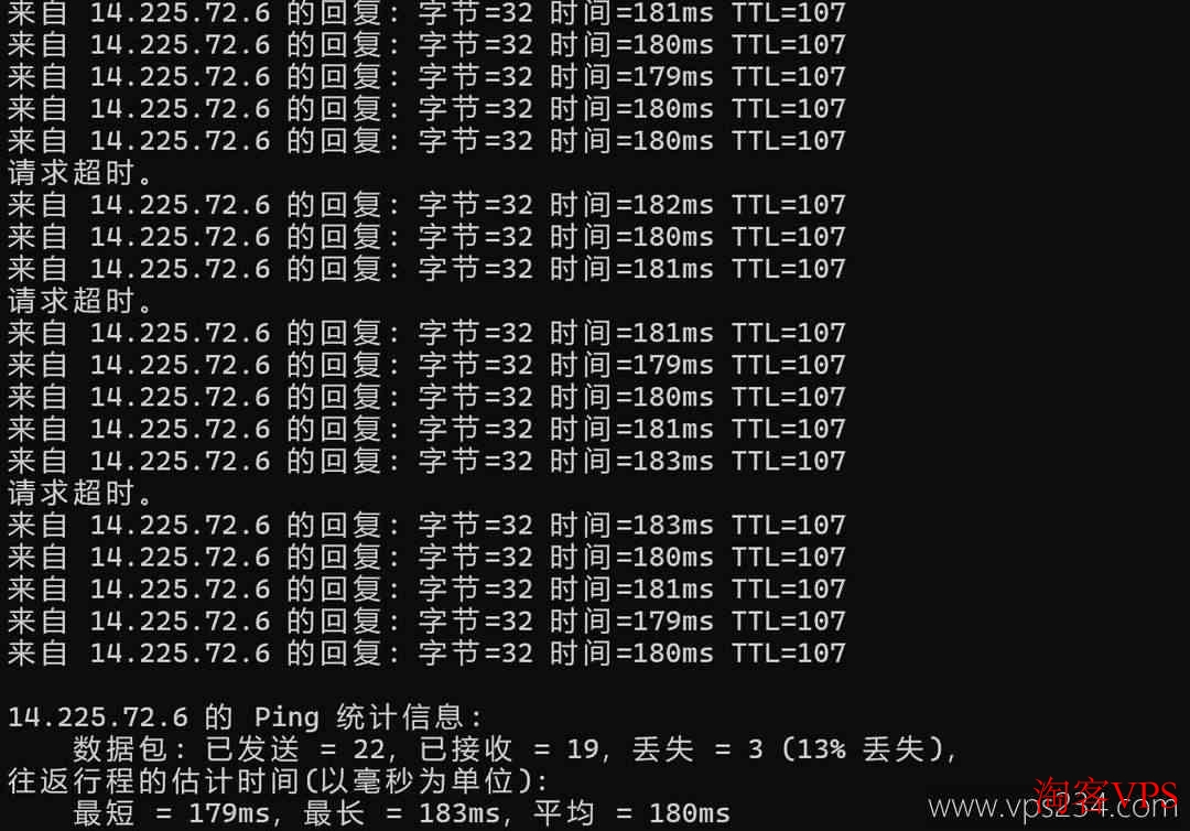 本地Ping延迟测试图