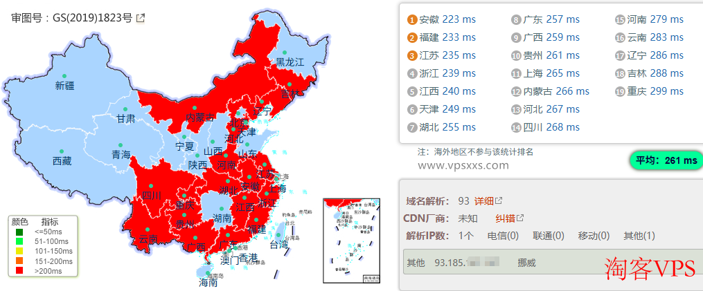 AlexHost荷兰VPS到国内延迟