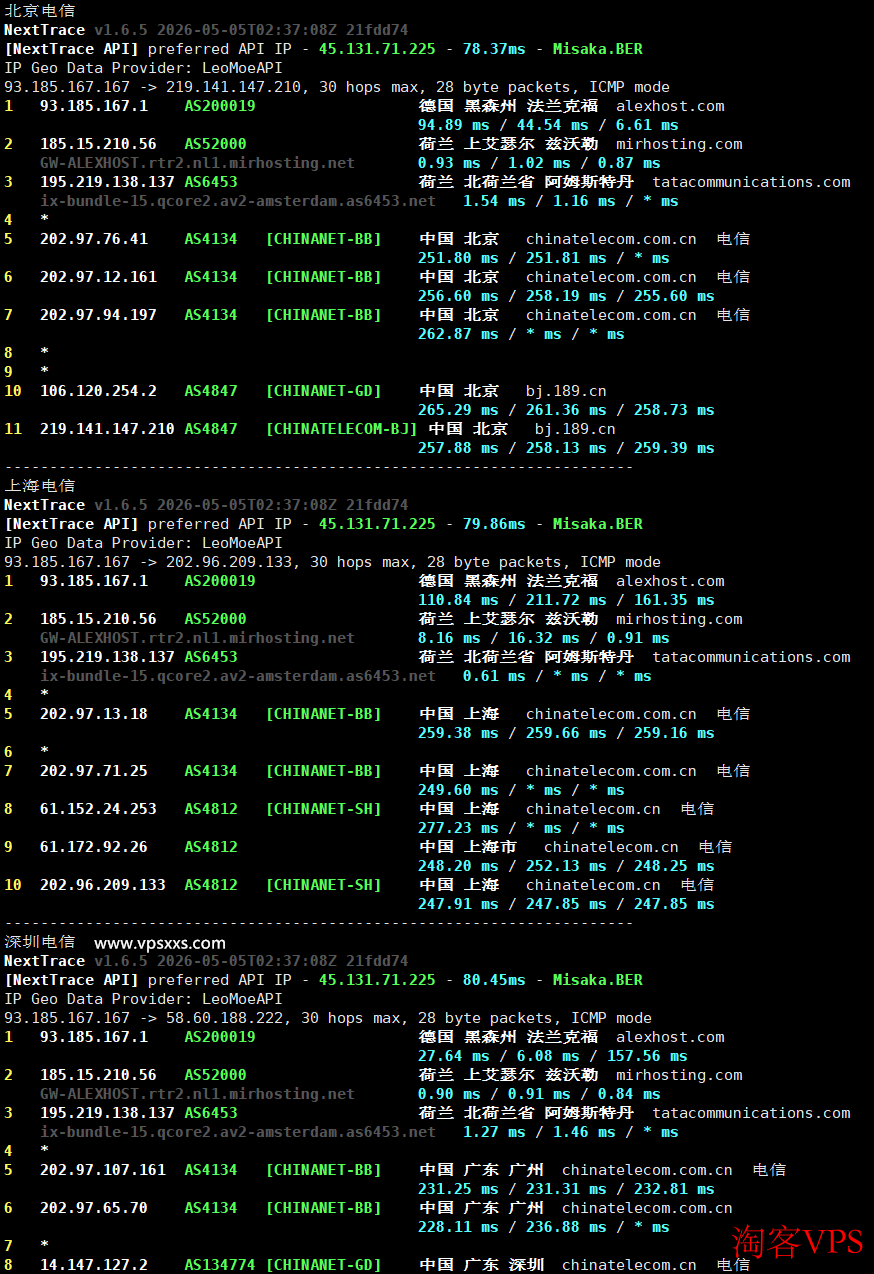 AlexHost电信回程路由