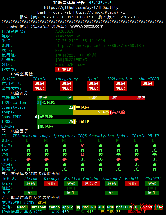 IP质量体检