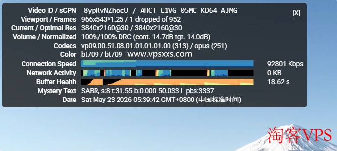 IPRaft美国洛杉矶NTT双ISP VPS看YouTube