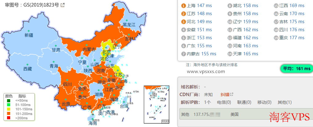 RAKsmart美国硅谷国际BGP VPS国内延迟测试