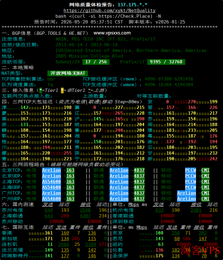 RAKsmart美国硅谷国际BGP VPS网络质量报告