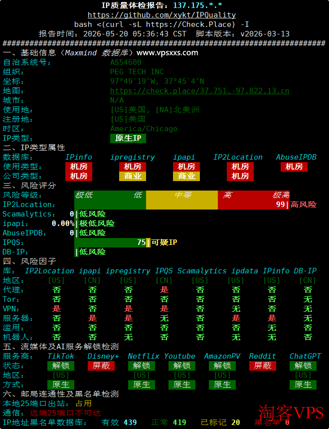 IP质量体检