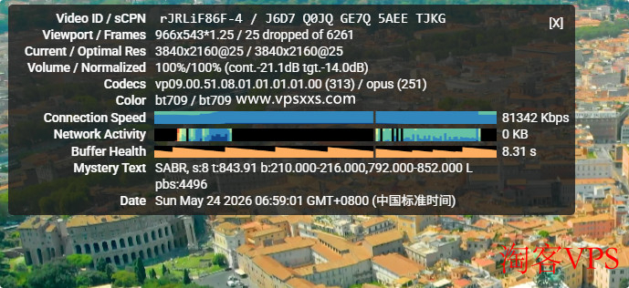 AlexHost瑞典VPS看视频