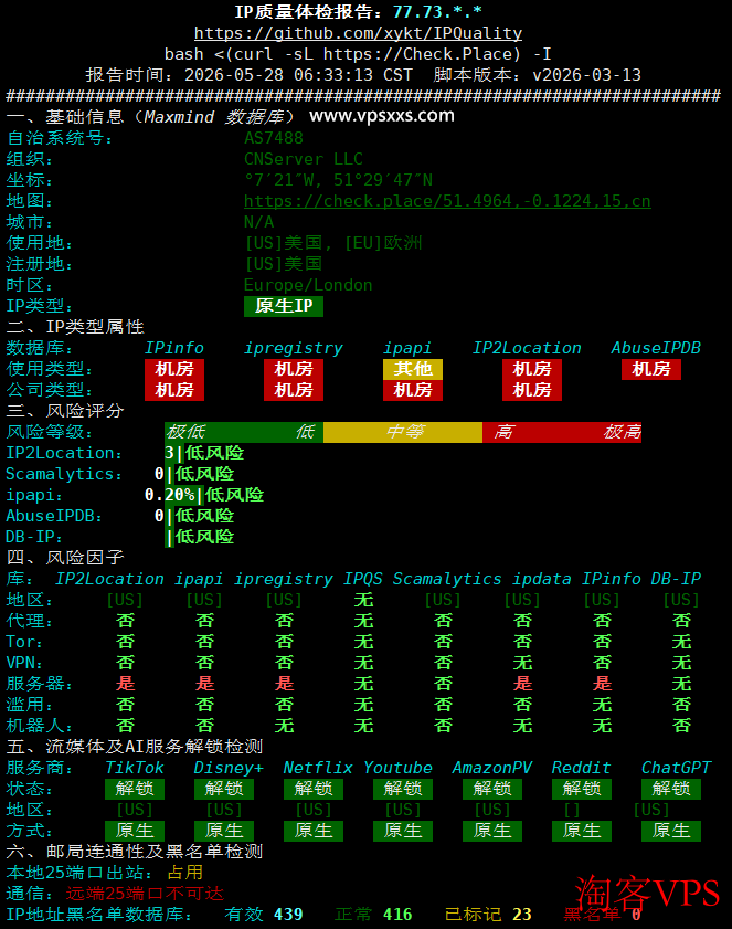 IP质量体检报告