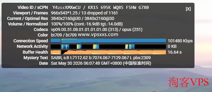 YouTube体验