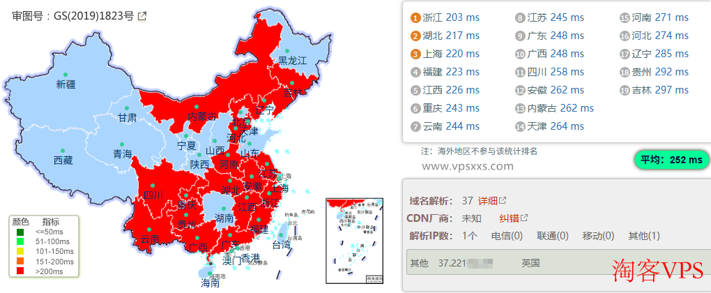 AlexHost保加利亚VPS国内Ping值