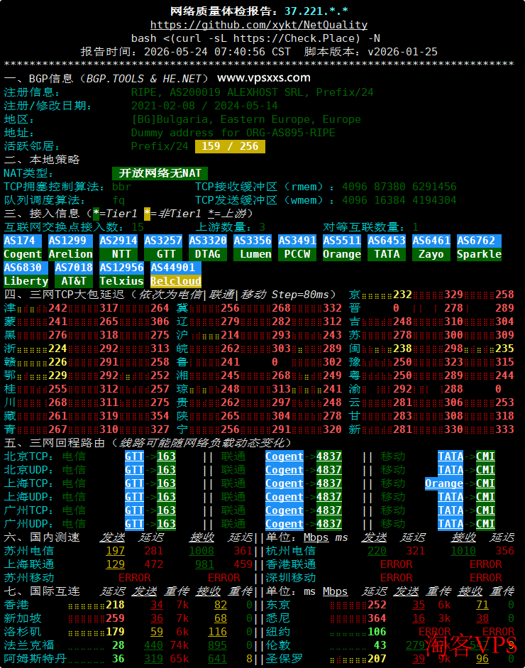 AlexHost保加利亚VPS网络质量报告