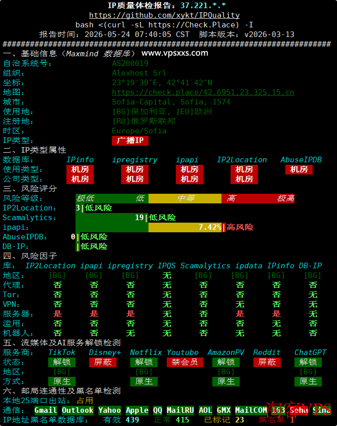 AlexHost保加利亚VPS IP质量报告