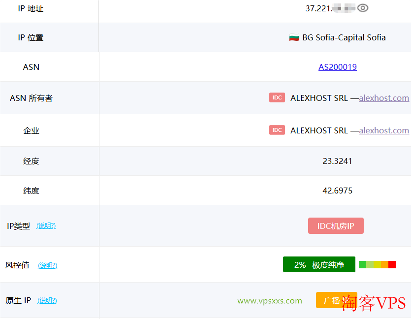 AlexHost保加利亚VPS ping0检测