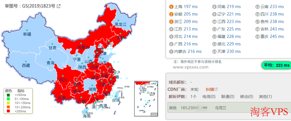 Friendhosting美国纽约VPS国内Ping延迟