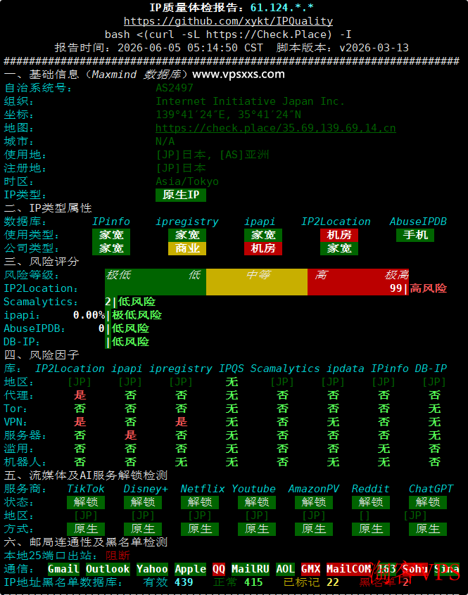IP质量检测