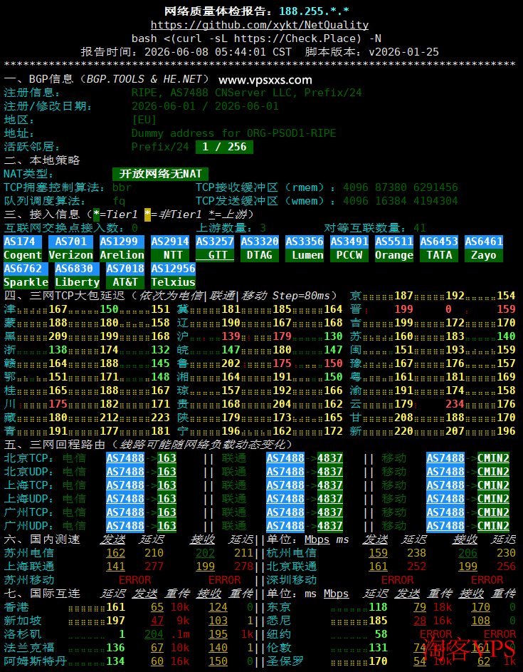 DediOne美国洛杉矶CMIN2 VPS网络质量报告