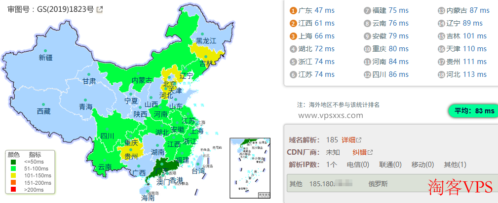 搬瓦工新加坡SG_8 VPS国内延迟表现
