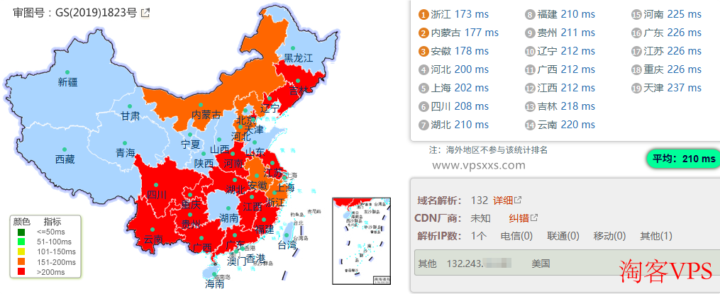 AlexHost瑞士VPS国内ping