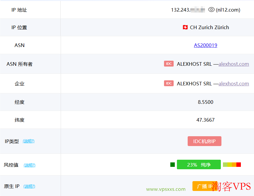 AlexHost瑞士VPS是否家庭IP检测