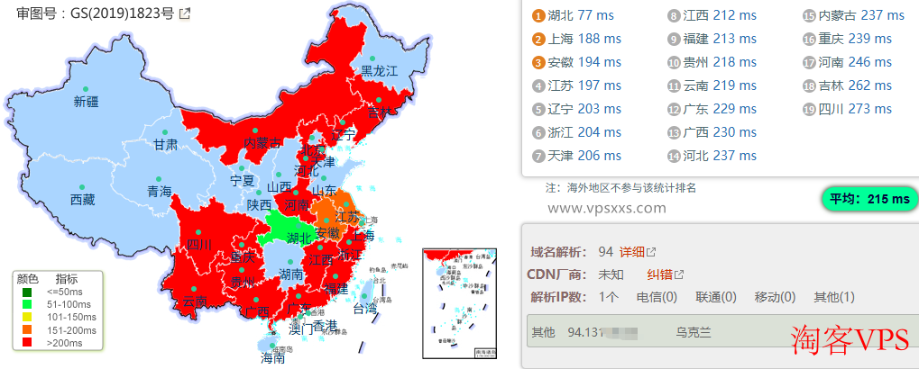 Friendhosting西班牙VPS国内Ping延迟