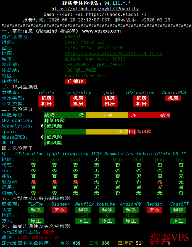 IP质量体检报告