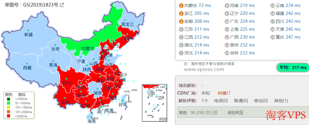 Friendhosting美国迈阿密VPS国内ping延迟测试