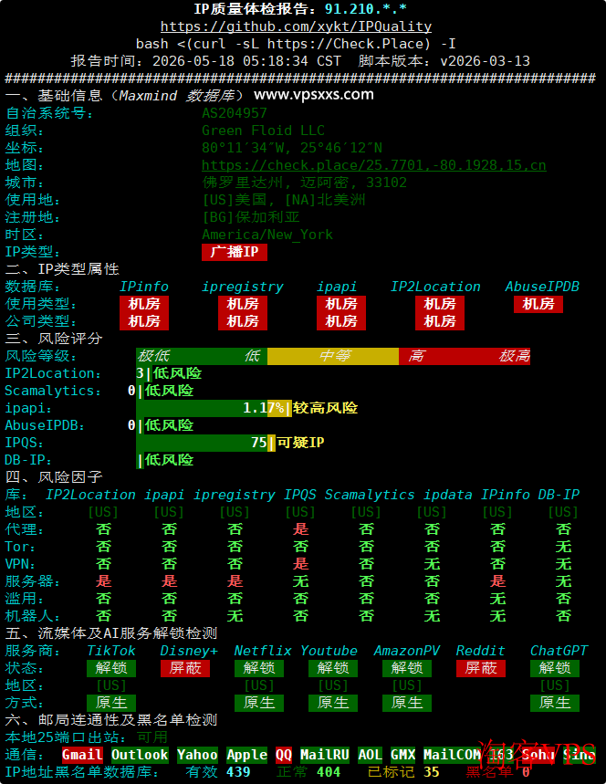 Friendhosting美国迈阿密VPS IP质量报告