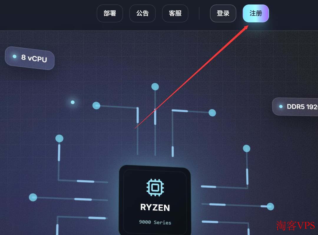 YT.NET注册页面