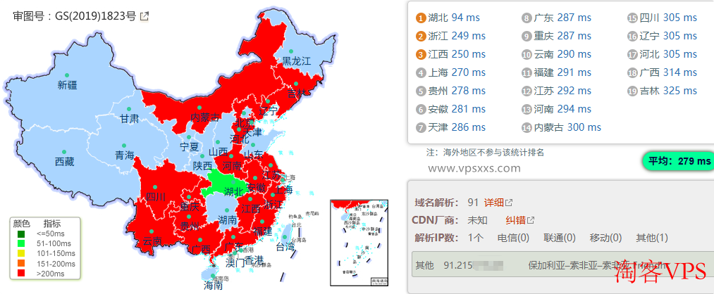 Friendhosting保加利亚VPS国内ping延迟