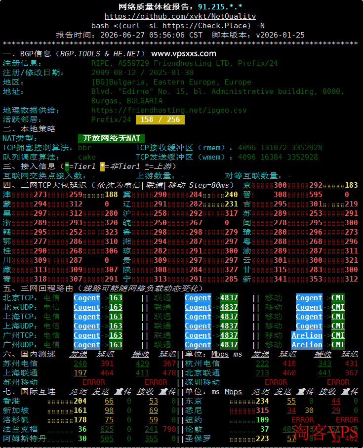 Friendhosting保加利亚VPS网络质量报告
