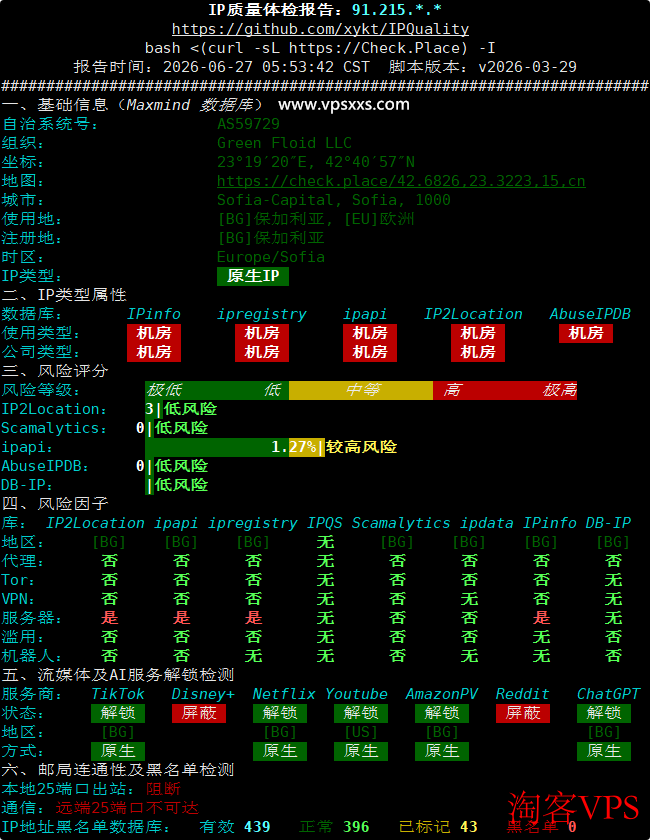 Friendhosting保加利亚VPS IP质量报告