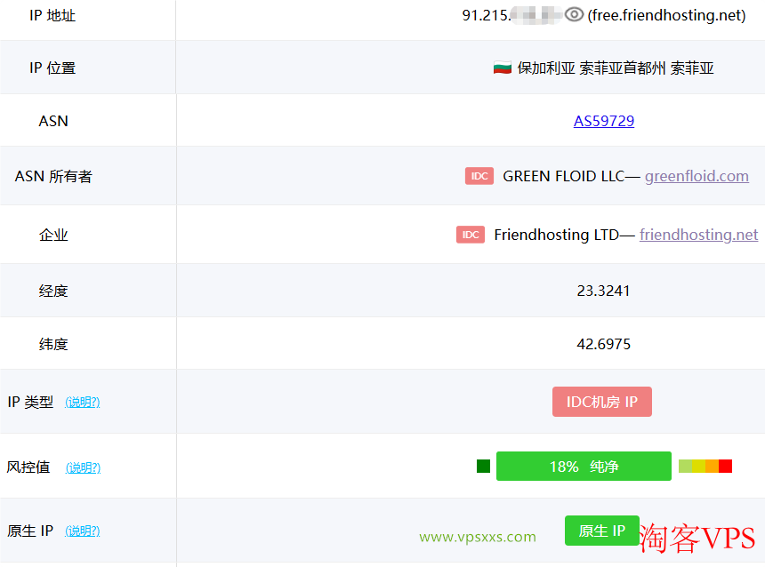 Friendhosting保加利亚VPS ping0家庭IP检测