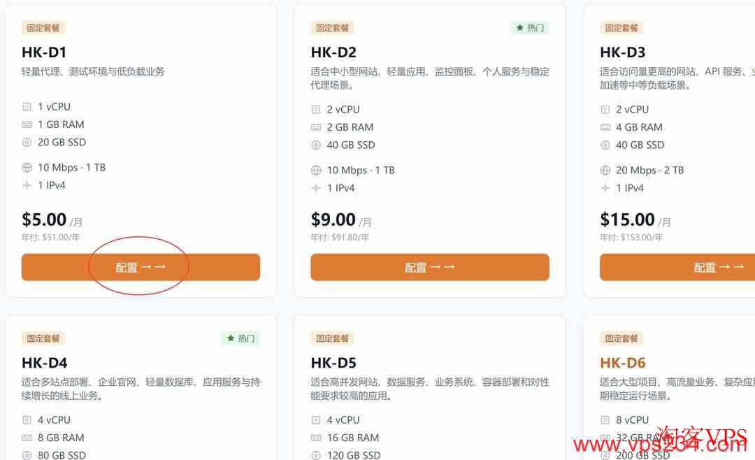 选择VPS套餐配置
