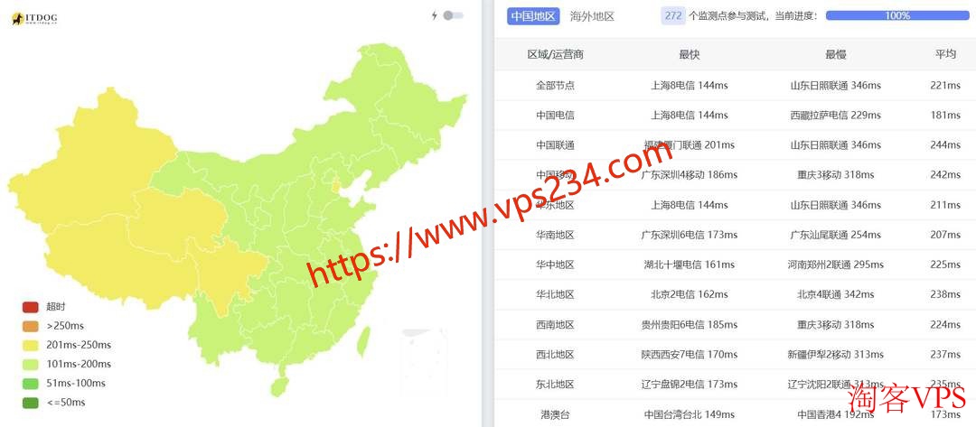 丽萨主机：美国家宽VPS推荐-双ISP住宅IP-洛杉矶机房