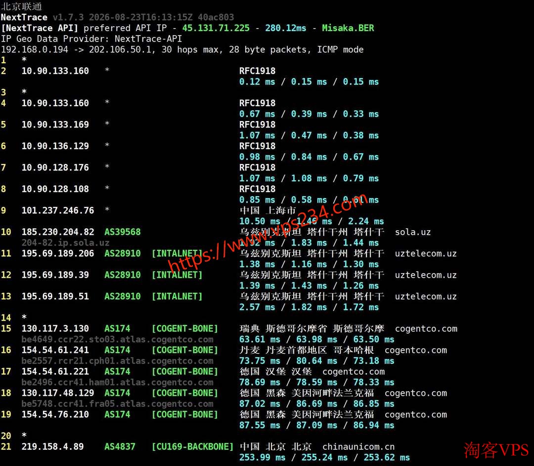 联通回程路由