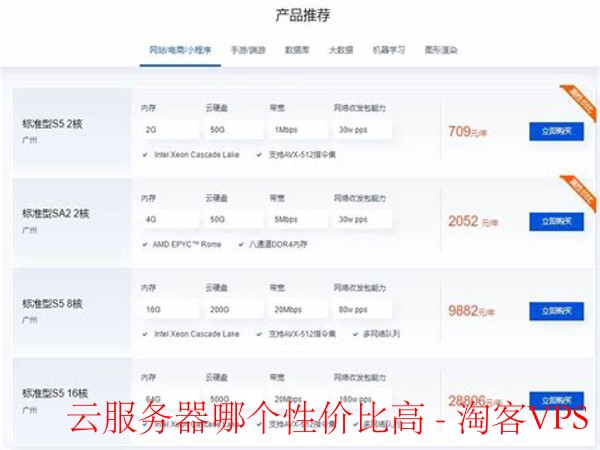 云服务器哪个性价比高？全面解析与推荐